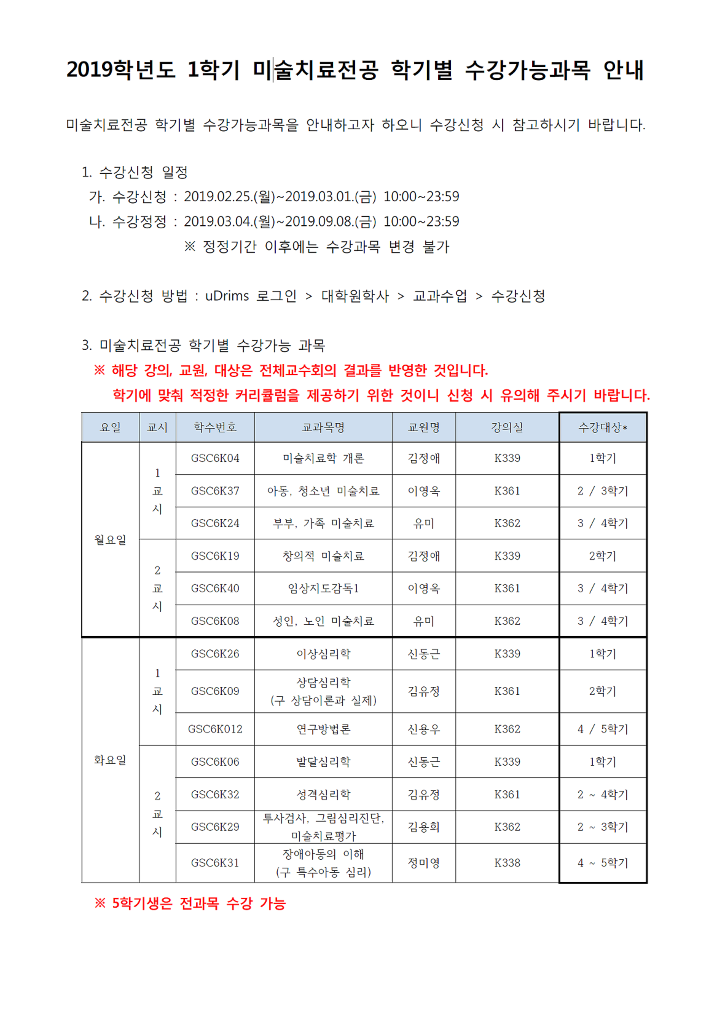 2019학년도 1학기 미술치료전공 학기별 수강가능과목 안내.png