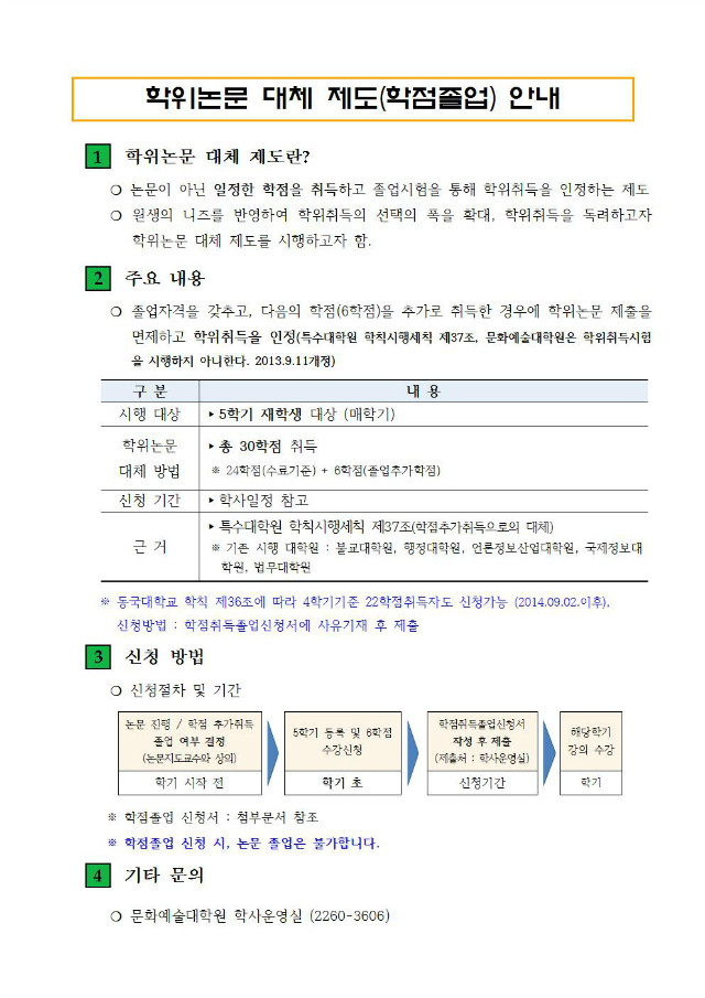 학점졸업신청안내.jpg