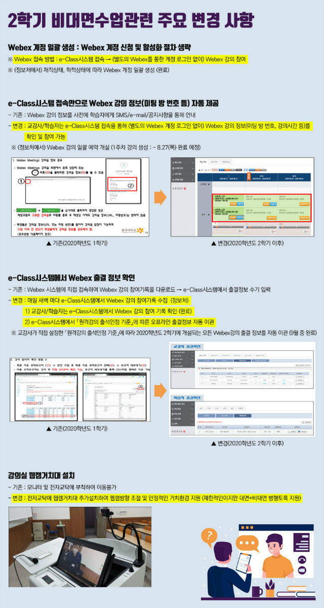 2학기 비대면수업 안내.jpg