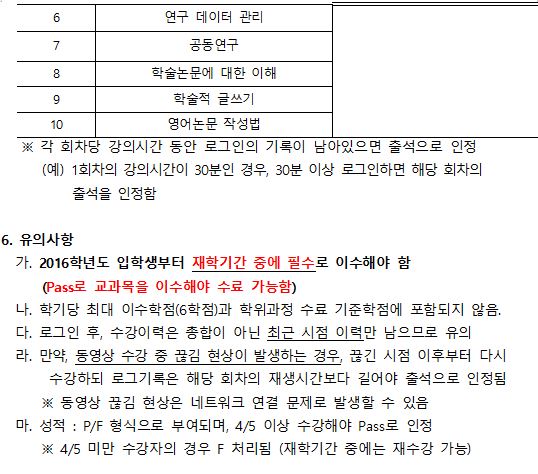 연구윤리와 논문작성법(2).JPG