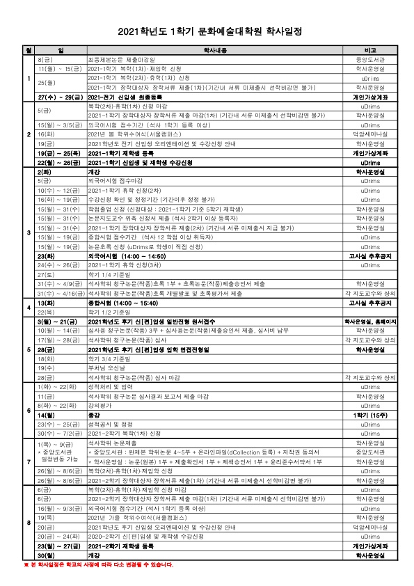 2021-1학기 문화예술대학원 학사 일정 (수정)_1.jpg