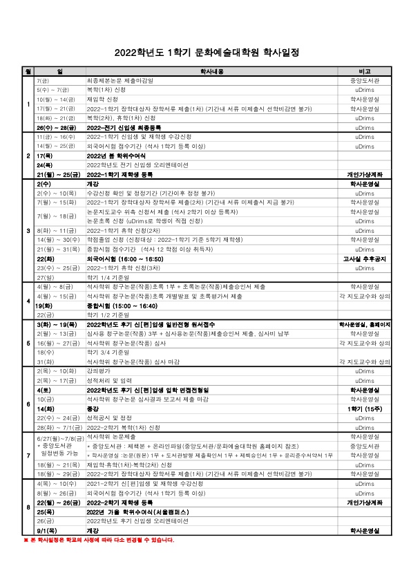 1. 2022-1학기 문화예술대학원 학사 일정(공지용)_1.jpg