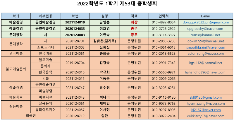 2022-1 제53대 총학생회 명단-.png