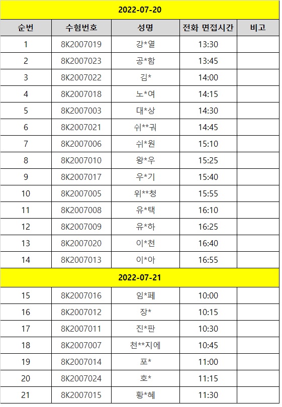 후기 중문과정 면접시간 안내.jpg