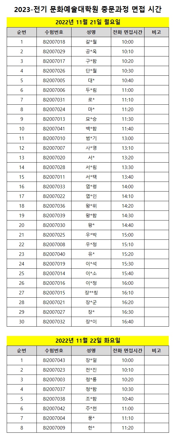 23학년도 전기 중문과정 면접시간 안내