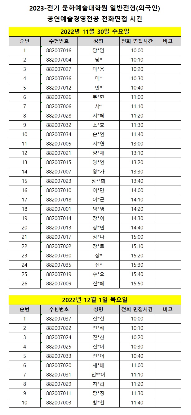 23-전기 공연예술경영전공 전화면접 시간표