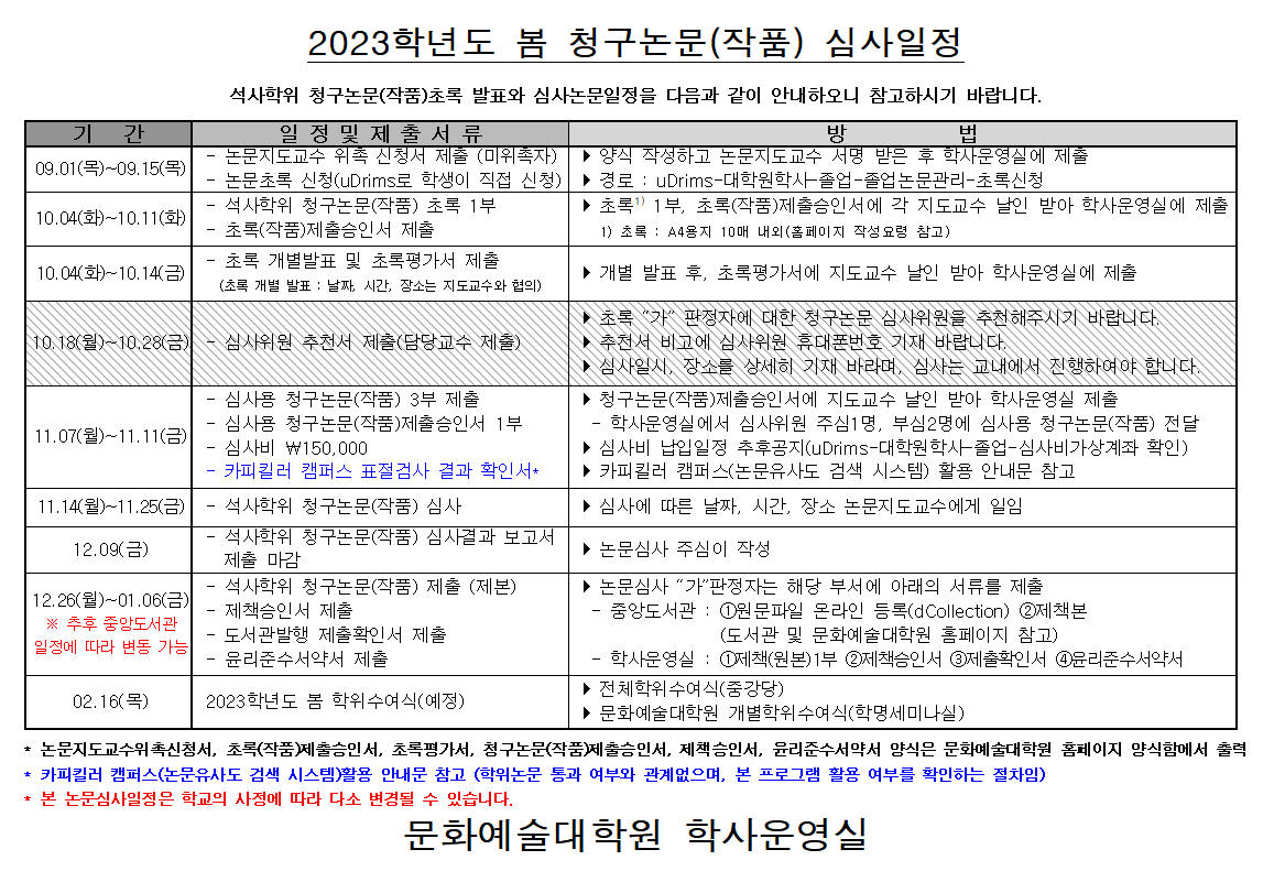 2022-봄 문화예술대학원 논문일정